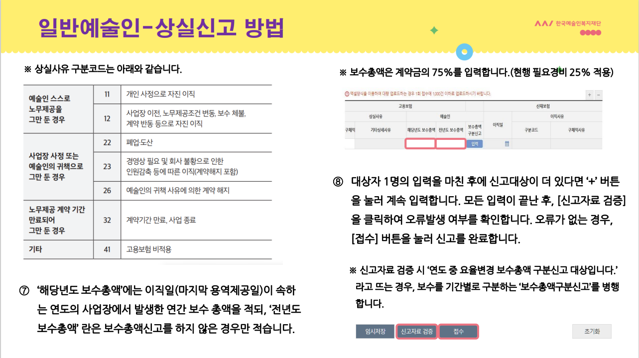 일반예술인: 상실(이직)신고 안내 pdf 이미지
