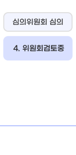 심의위원회 심의 4.위원회검토중