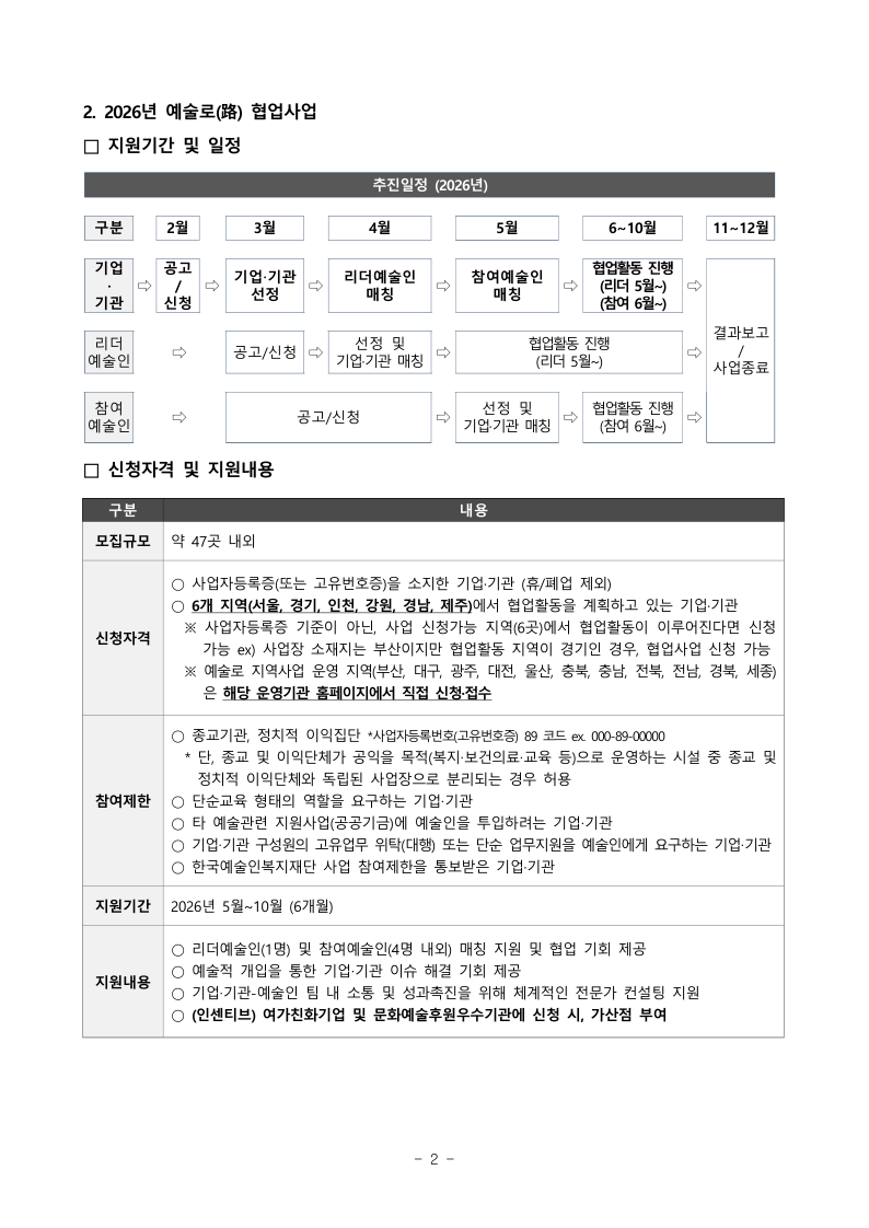 3. Responsible Department and Contact Methods 3. Responsible Department and Contact Methods